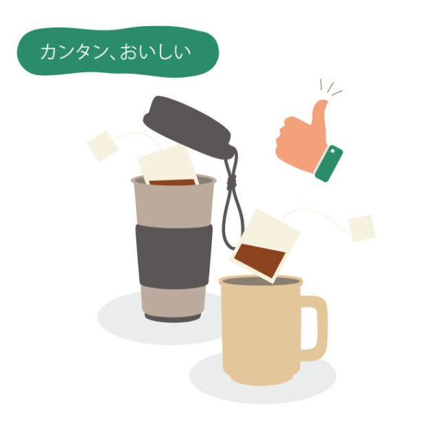 初回限定お試しセット