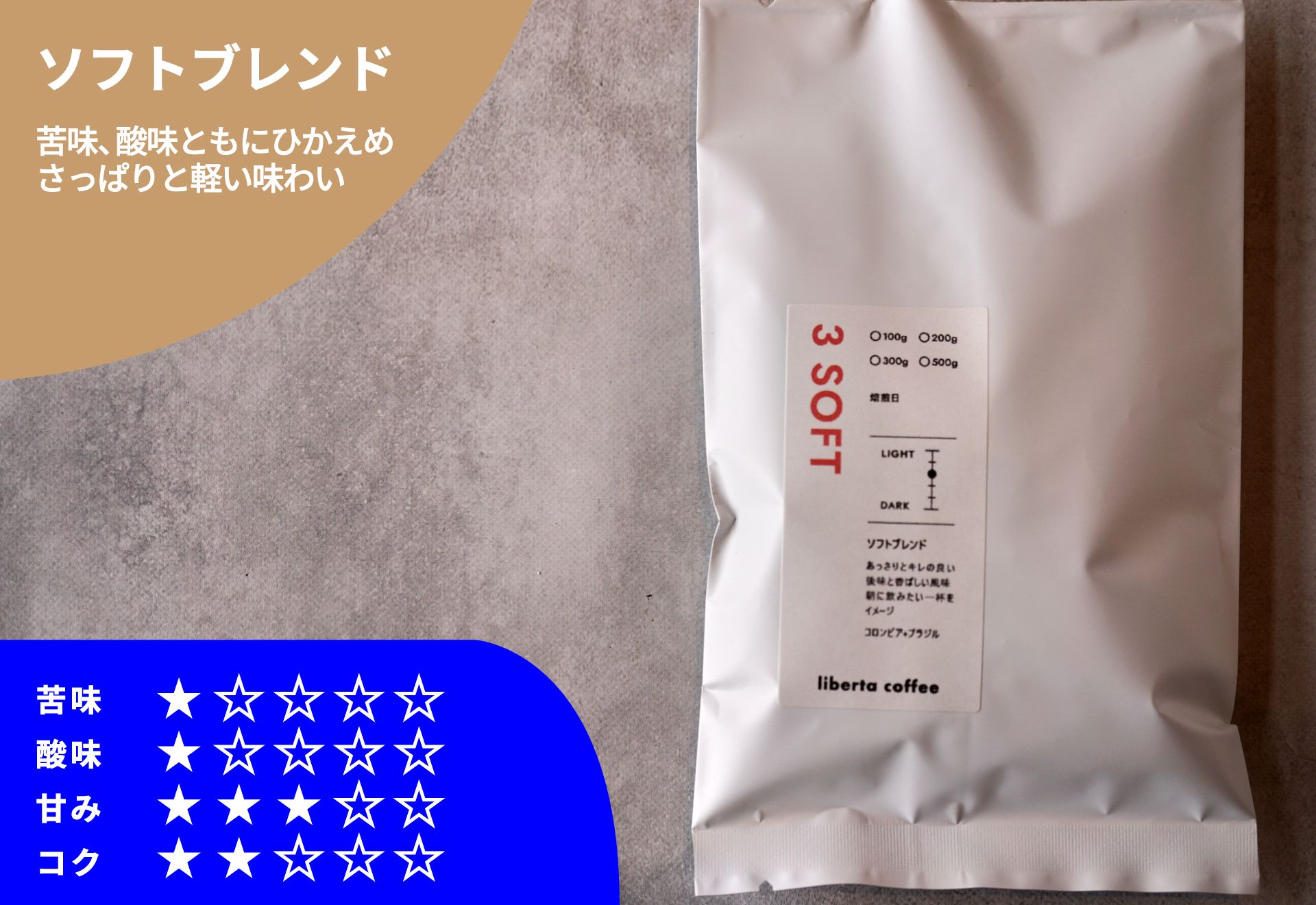 ソフトブレンド