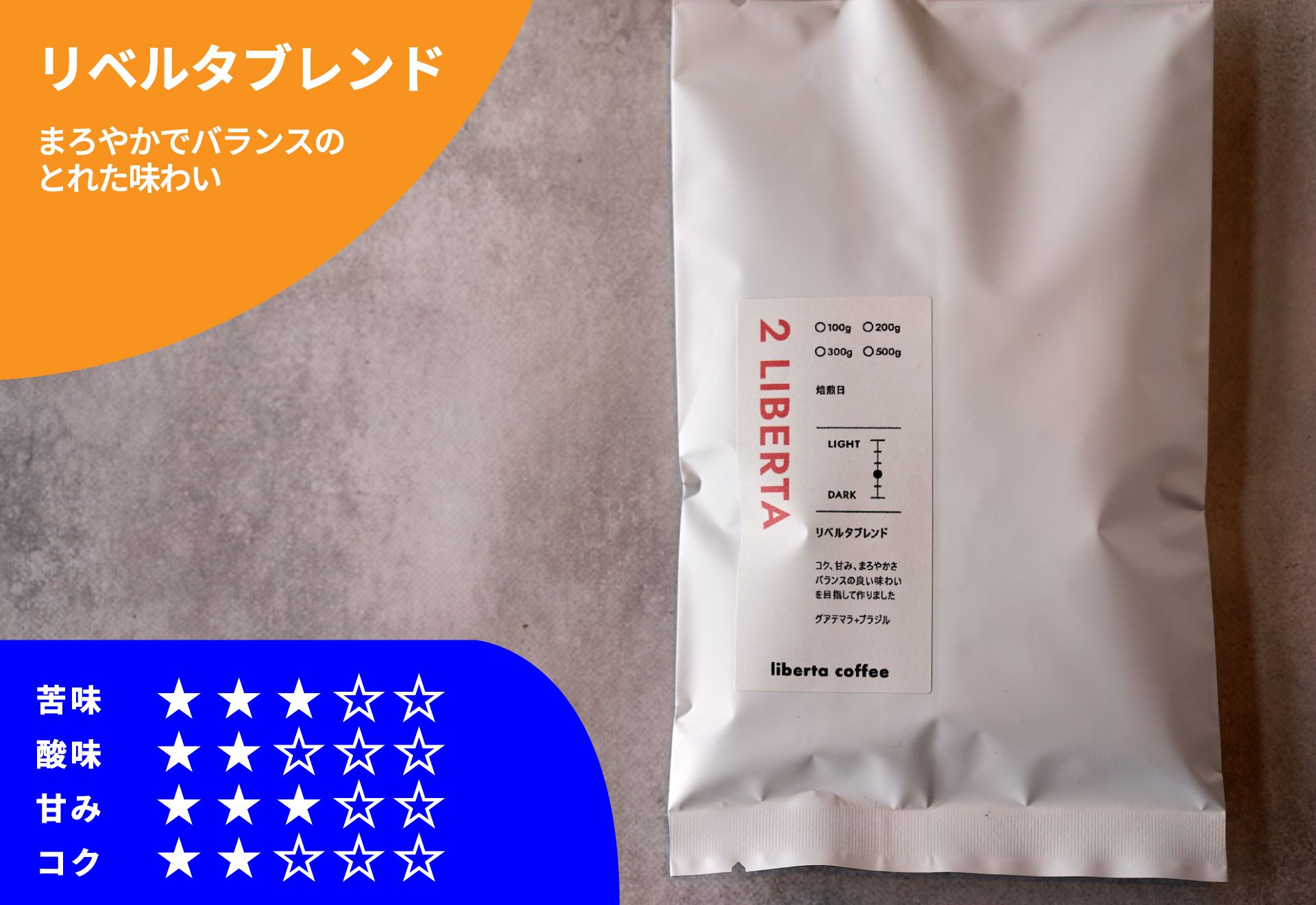 リベルタブレンド